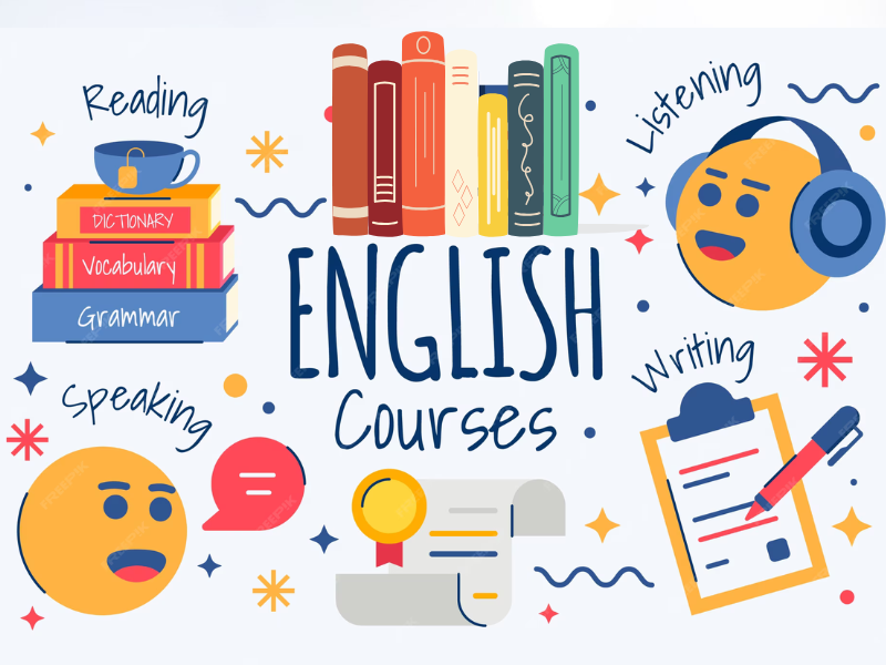 English C1 Higher Success with Business. Level 2.1